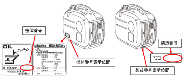 お詫びと無償修理のお知らせ 対象機種 インバータ発電機ieg1600m Y Ieg1600m Y M Iegp1600m Y 株式会社やまびこ