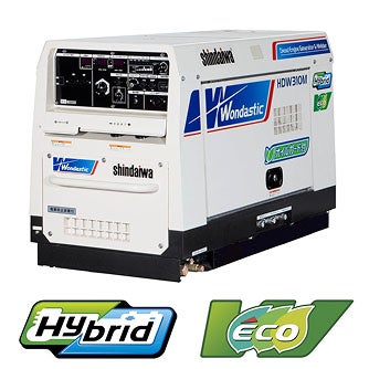 Products corresponding to the CN (Carbon Neutralization) market