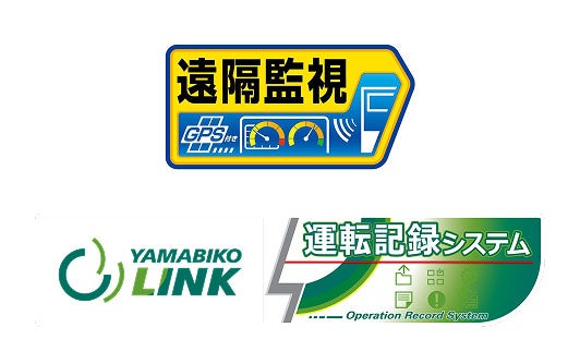 Development of systems to streamline site management